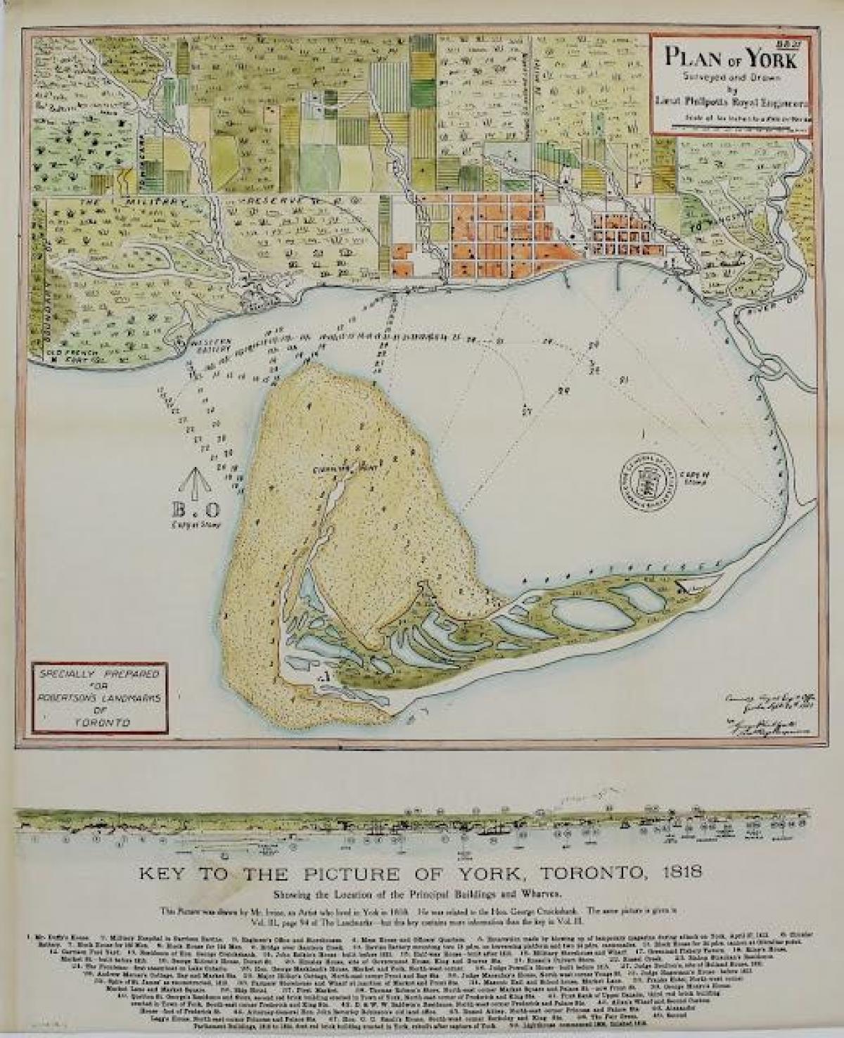 York haritası Toronto 1787-1884 çizgi film versiyonu
