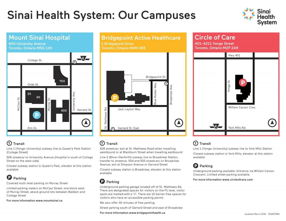 Sina sağlık sistemi Toronto haritası 