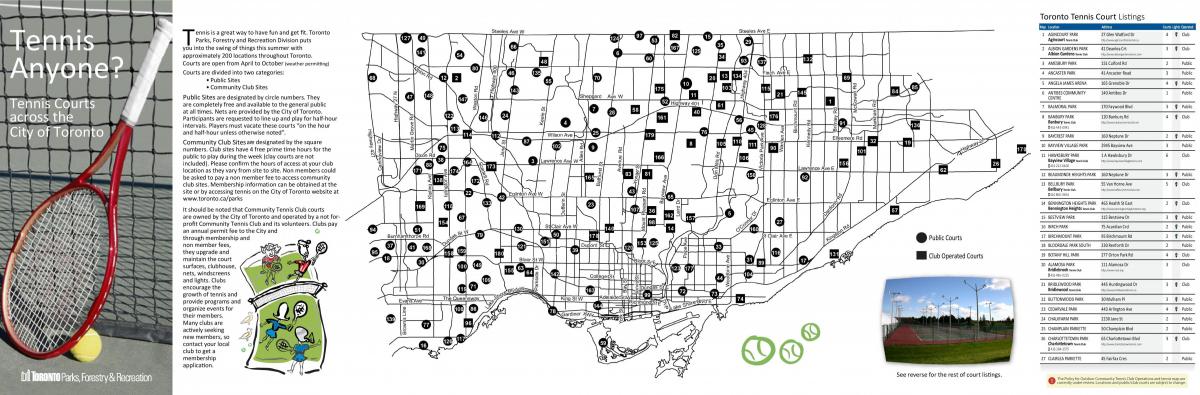 Tenis Kortu haritası Toronto