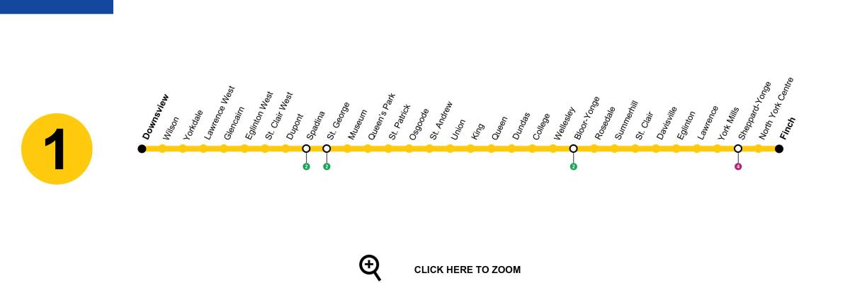Toronto haritası metro hattı 1 Yonge-University