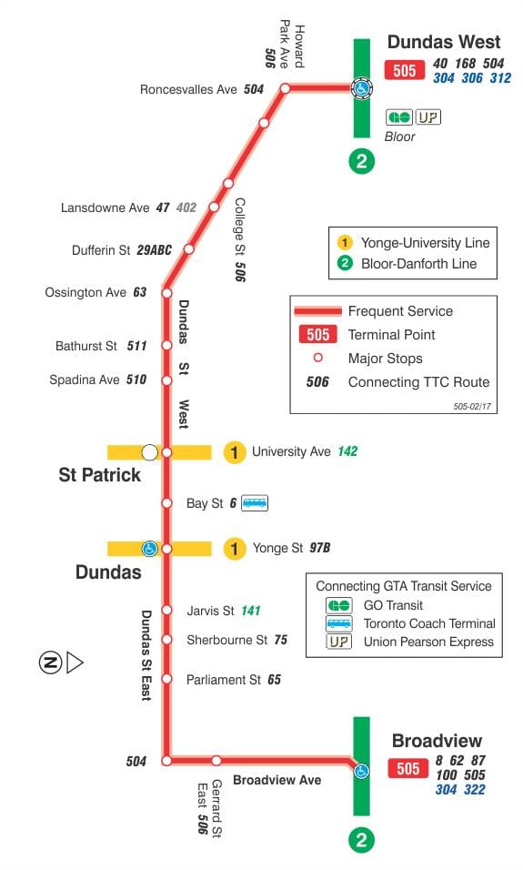 505 tramvay hattı haritası Dundas