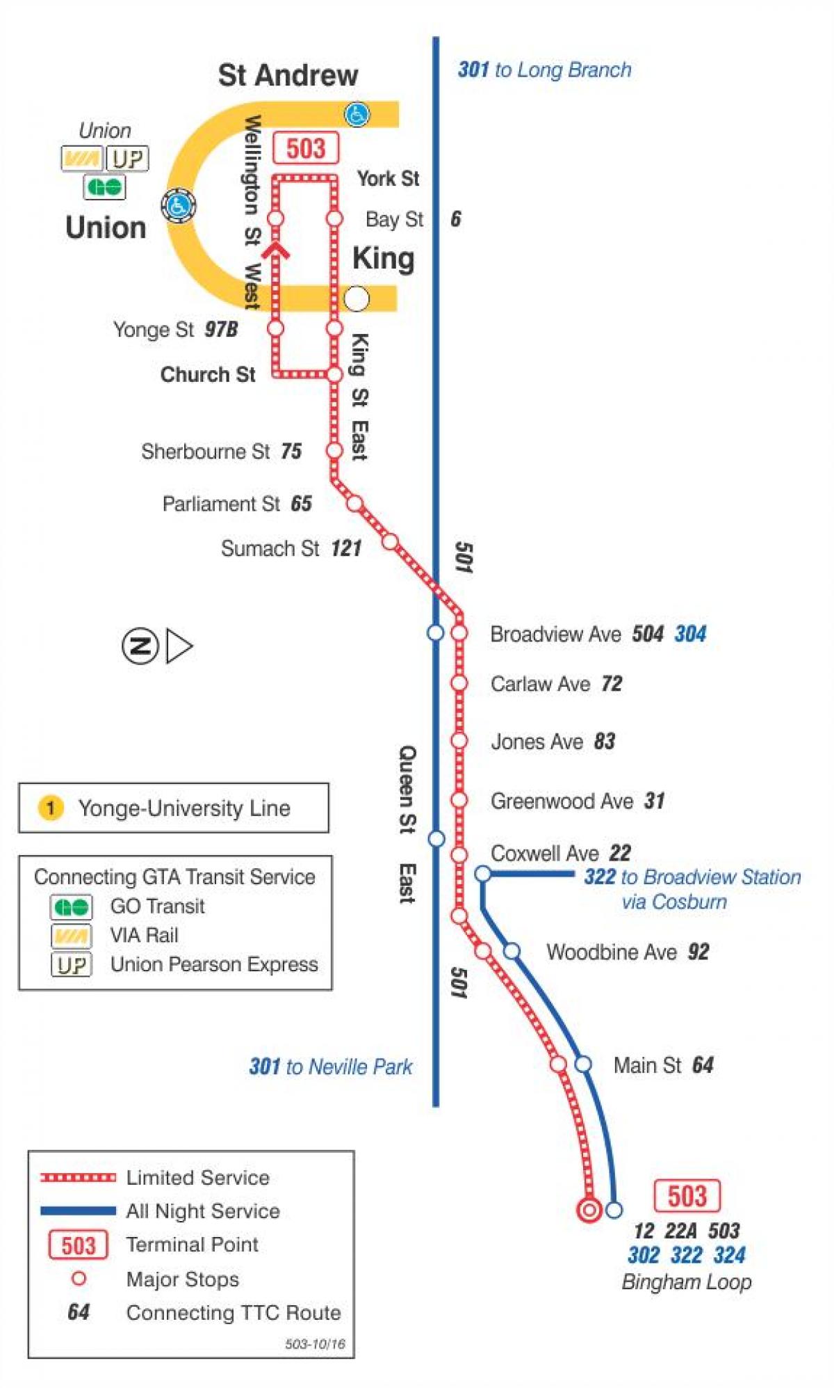 Tramvay hattı haritası 503 Kingston Road
