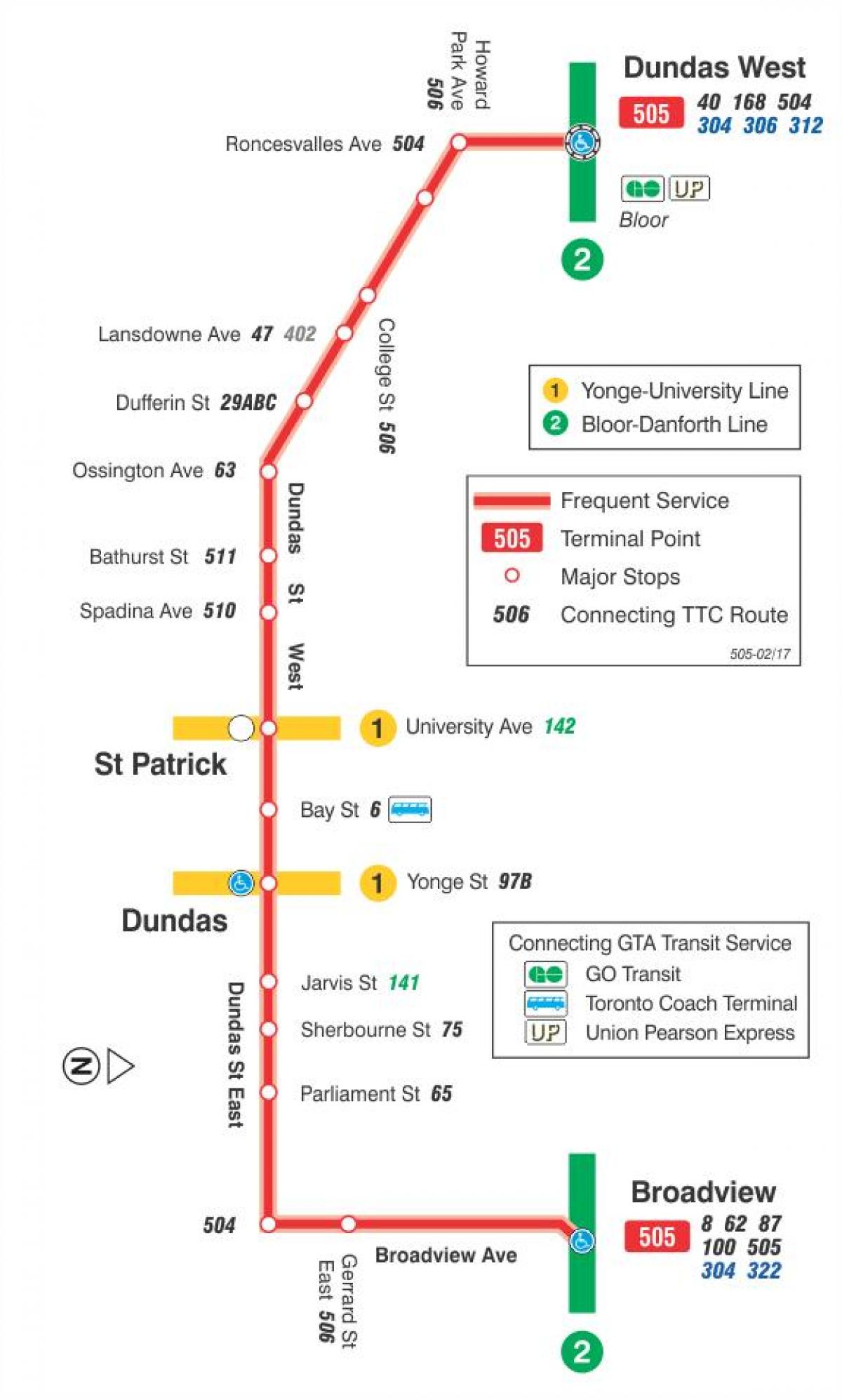 505 tramvay hattı haritası Dundas