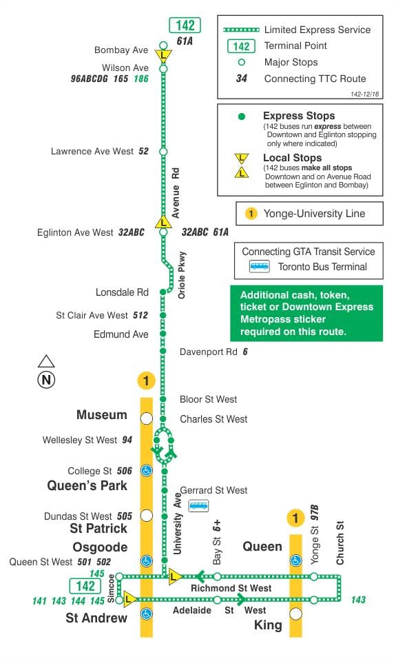 TTC 142 Downtown / Avenue Rd Express otobüs güzergahı Toronto haritası 