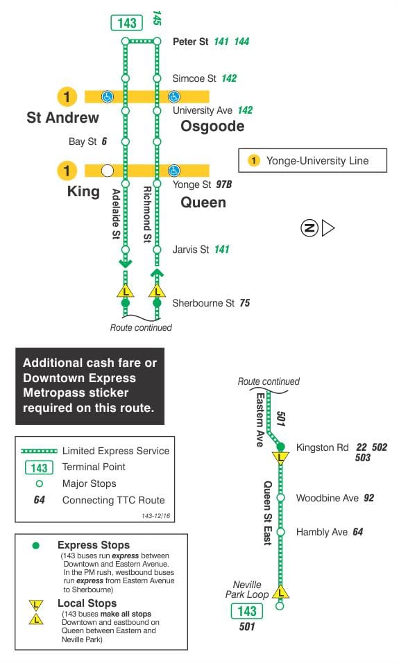 TTC haritası 143 Downtown / Plaj Express otobüs güzergahı Toronto