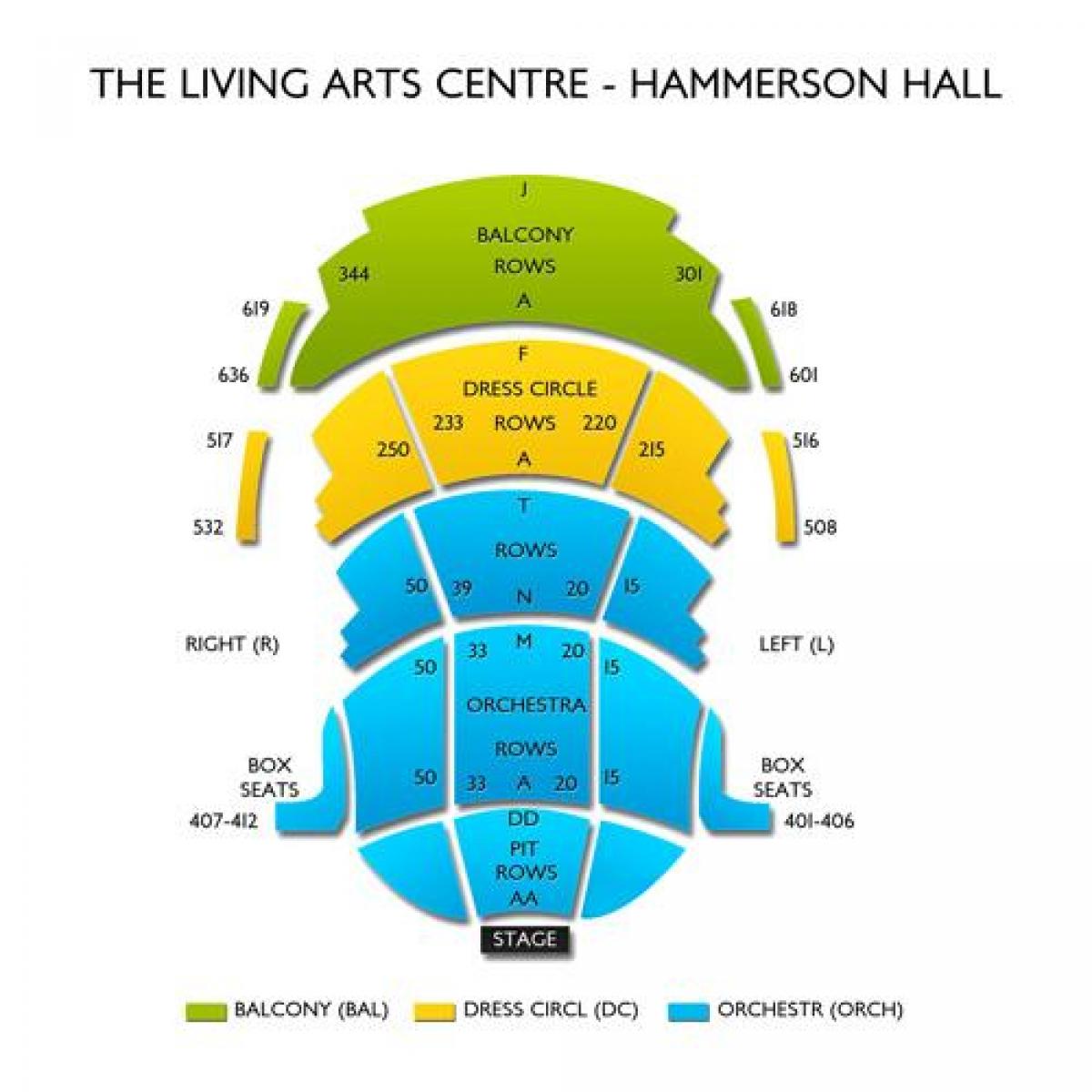Yaşayan Sanat Merkezi Hammerson salonu haritası 
