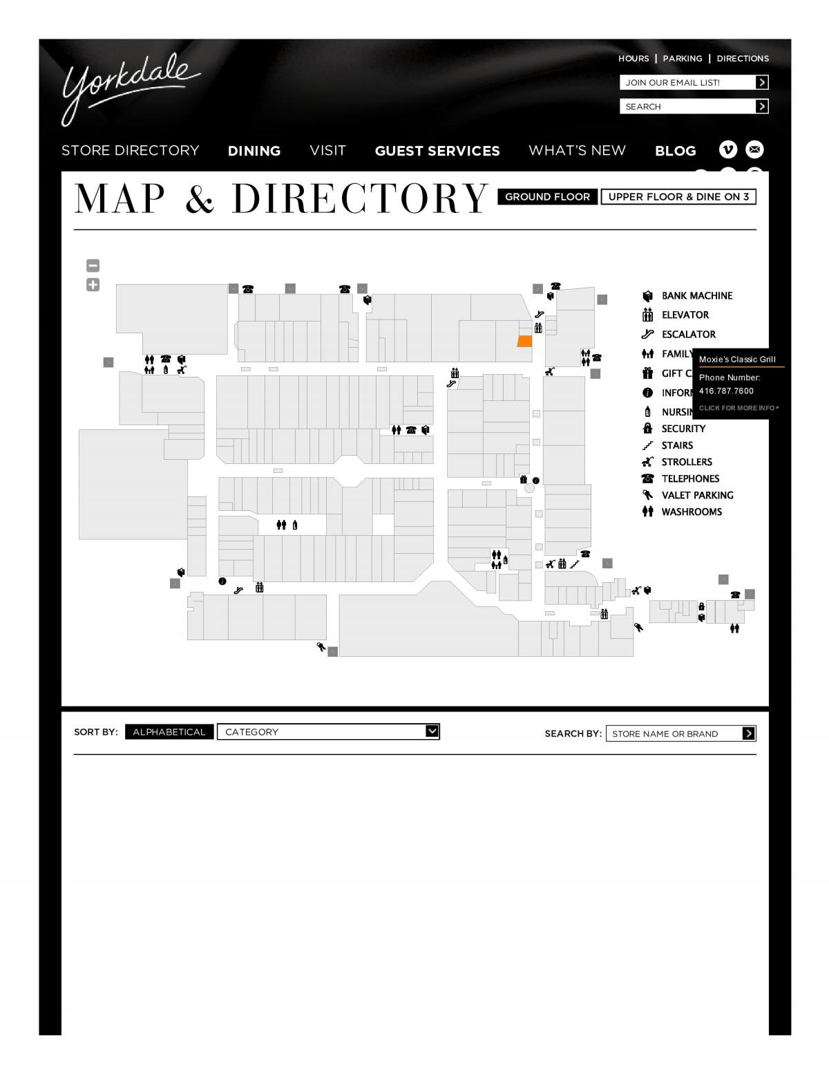 Yorkdale Alışveriş Merkezi haritası 