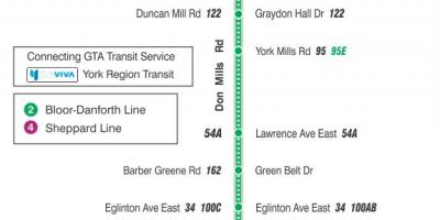 TTC 185 Don Mills Roket otobüs güzergahı Toronto haritası 