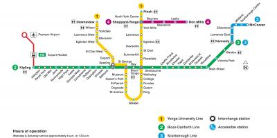 Toronto haritası TTC metro
