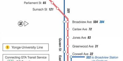 Tramvay hattı haritası 503 Kingston Road