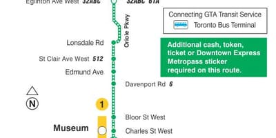 TTC 142 Downtown / Avenue Rd Express otobüs güzergahı Toronto haritası 