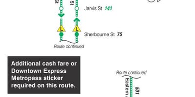 TTC haritası 143 Downtown / Plaj Express otobüs güzergahı Toronto