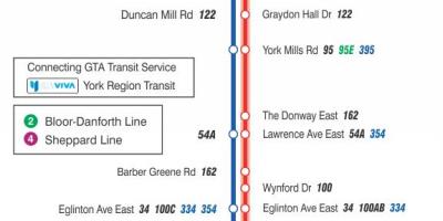 TTC 25 Don Mills otobüs güzergahı Toronto haritası 