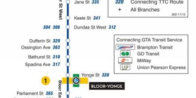 TTC 300A haritası Bloor-Danforth otobüs güzergahı Toronto