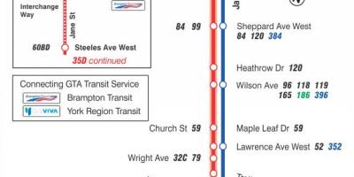 TTC haritası 35 Jane otobüs güzergahı Toronto