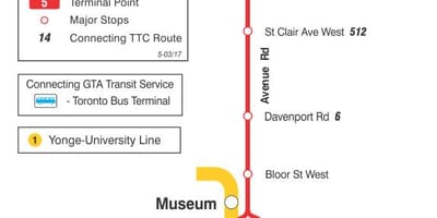 TTC 5 Avenue Rd otobüs güzergahı Toronto haritası 