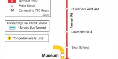 TTC 5 Avenue Rd otobüs güzergahı Toronto haritası 